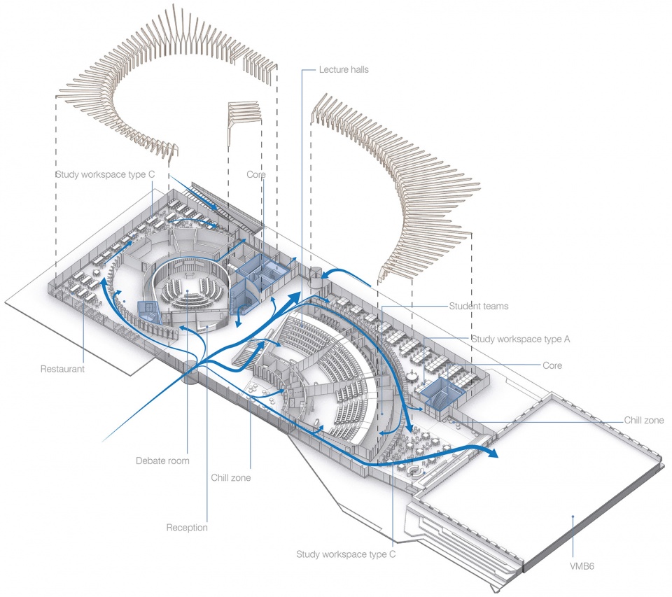 now under construction echo a new multifunctional and flexible education building for tu delft