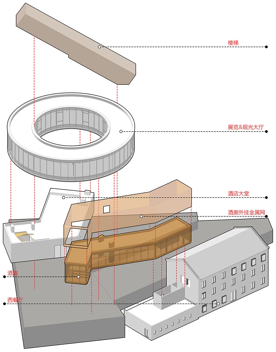 Renovation of the 809 Arsenal Relics 3andwich Design