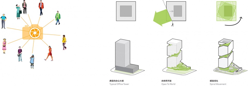 NBBJ Selected to Design New vivo Headquarters in Shenzhen China