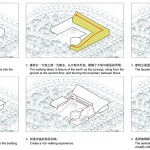 大地之痕：七色山矿坑花园游客中心 ，青岛 / UUA建筑师事务所