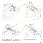 “旋境”住宅改造，北京 / 戏构建筑设计工作室