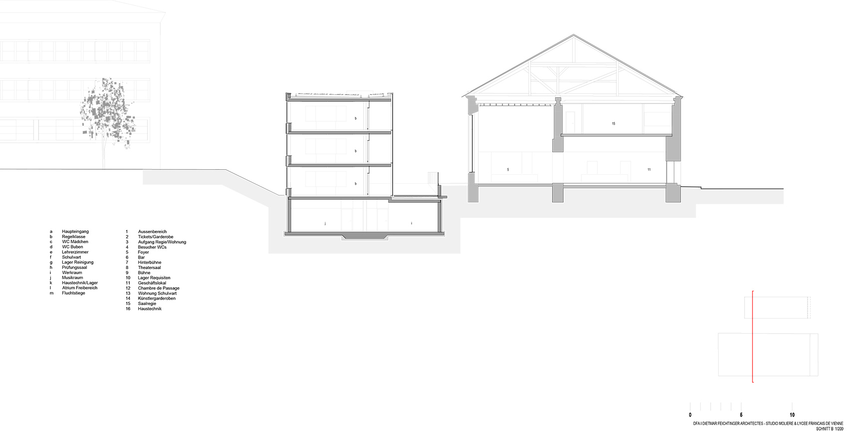 Extension of the Lycée Français de Vienne and renovation of the Studio