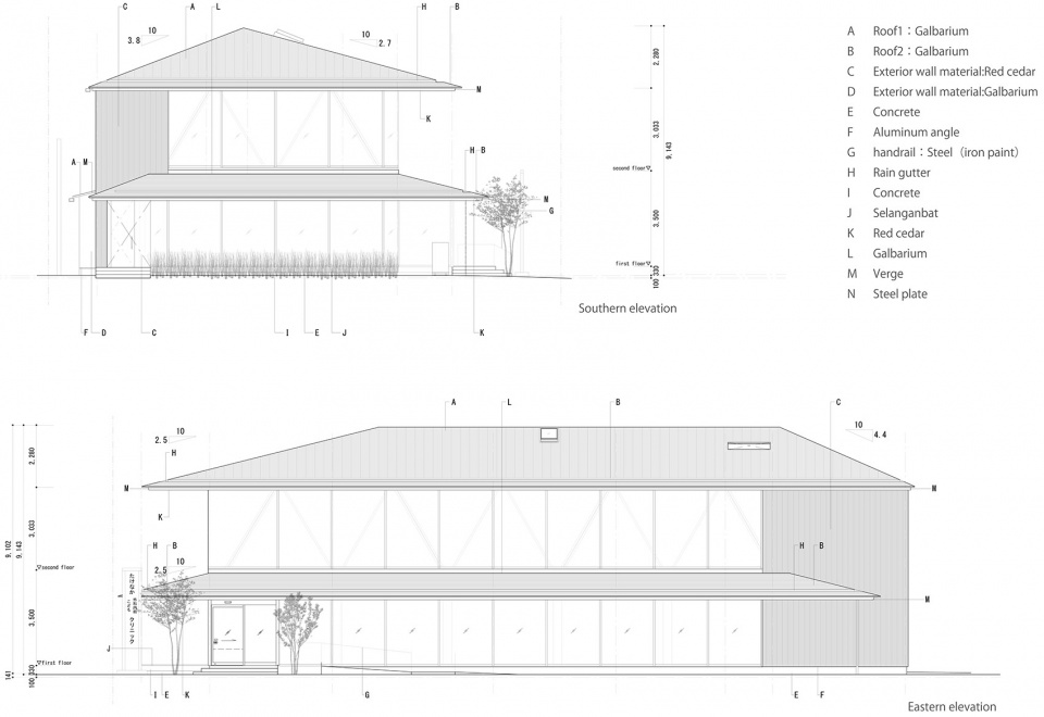 takenaka clinic tsc architects