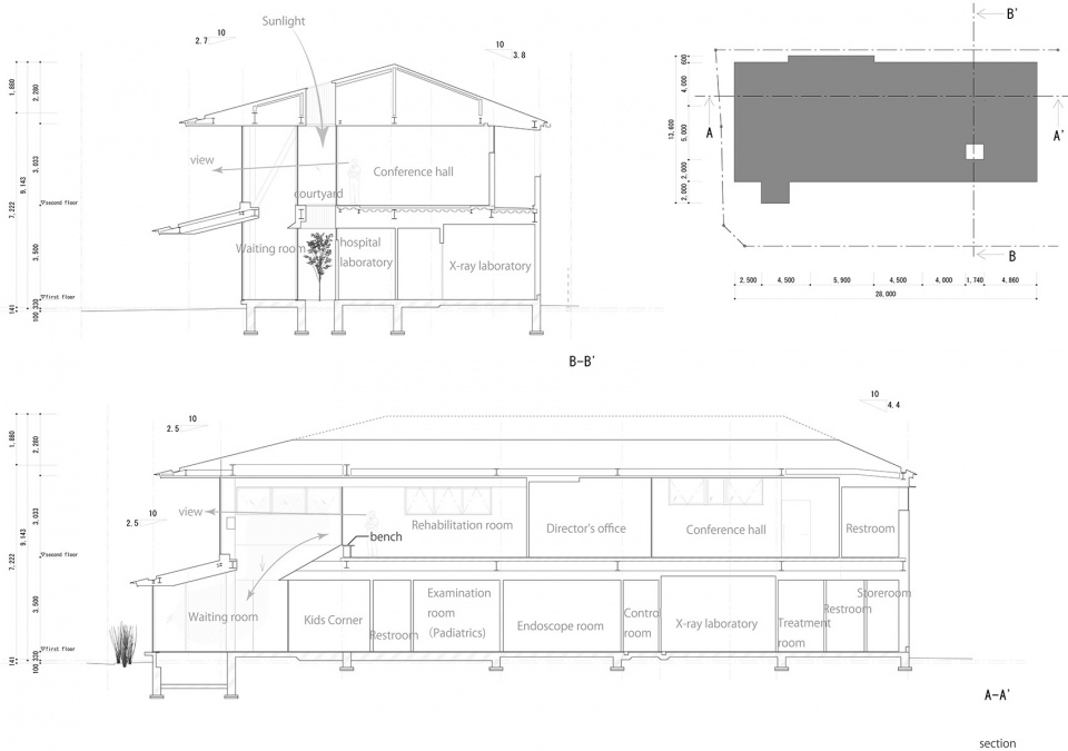 takenaka clinic tsc architects