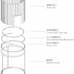 雅诗兰黛集团2019年进博会展馆，上海 / dongqi栋栖设计