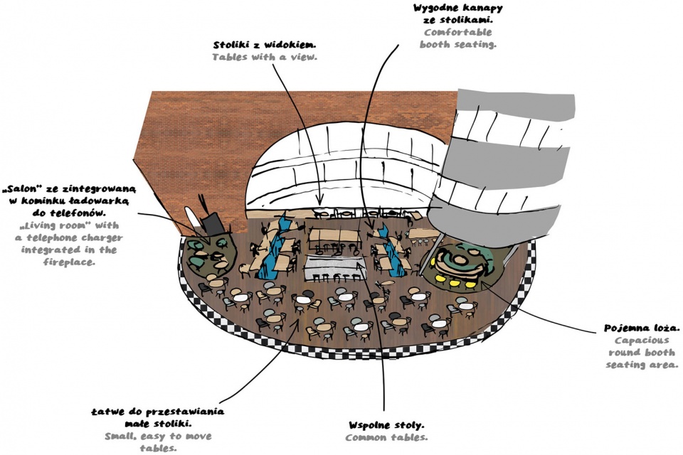 food court stary browar atrium by modelina