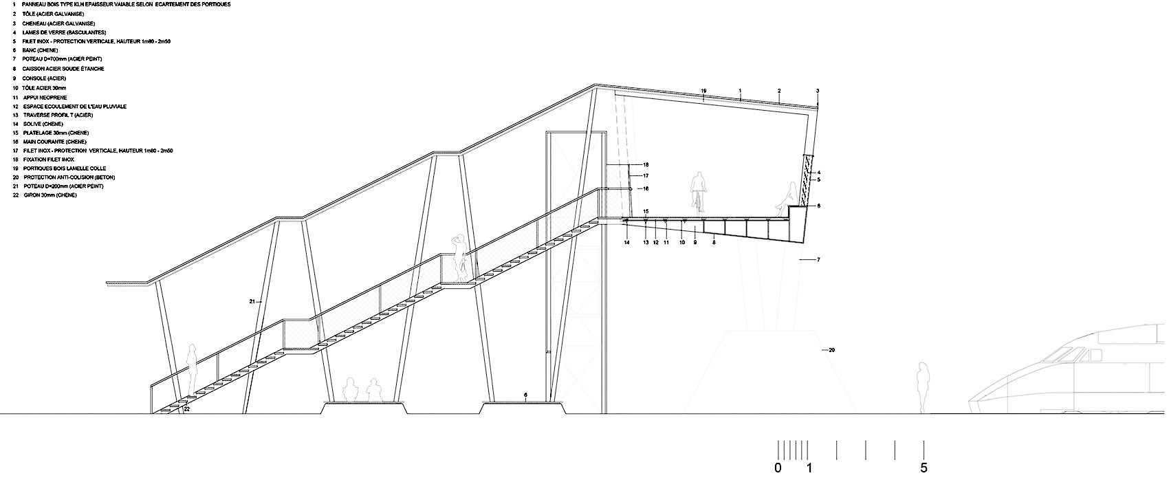 The bridge Dietmar Feichtinger Architectes