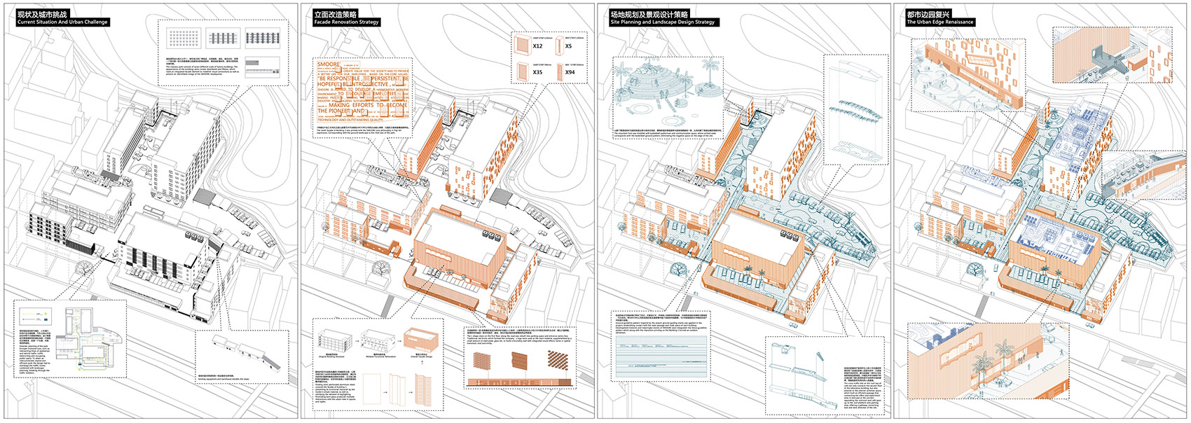 SMOORE Headquarters Industrial Park CM Design