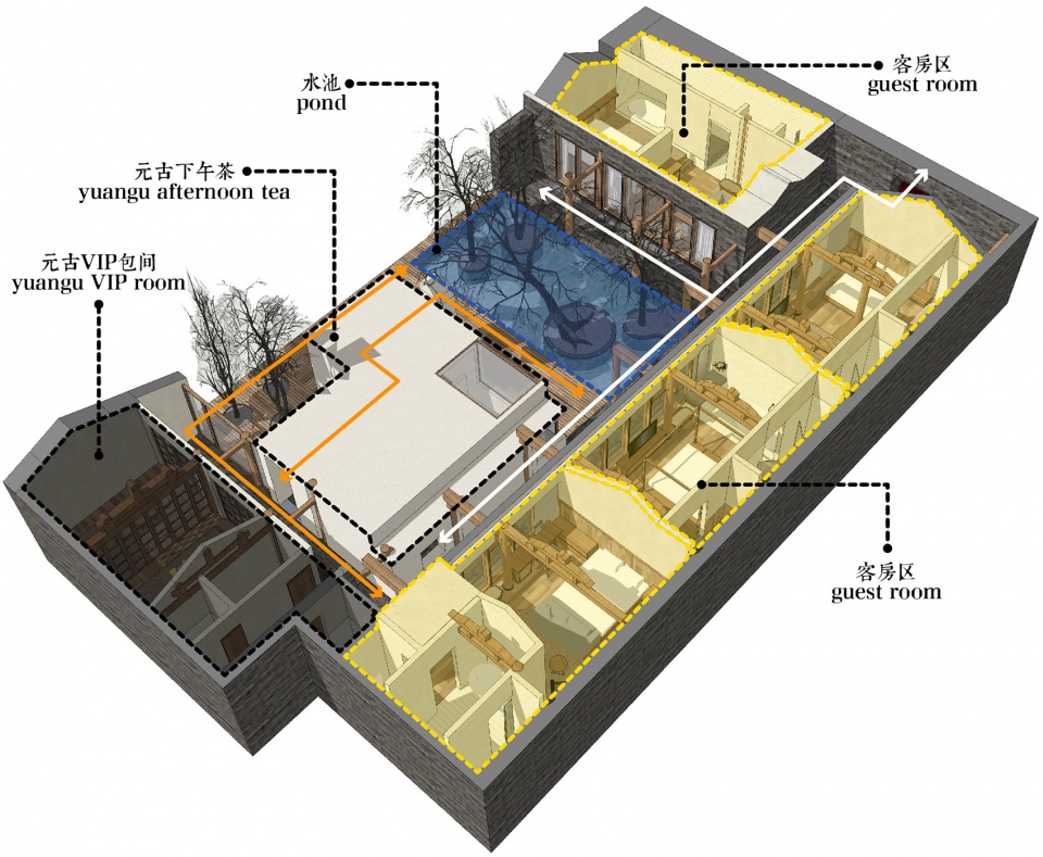 YUANGU YUANGU Design