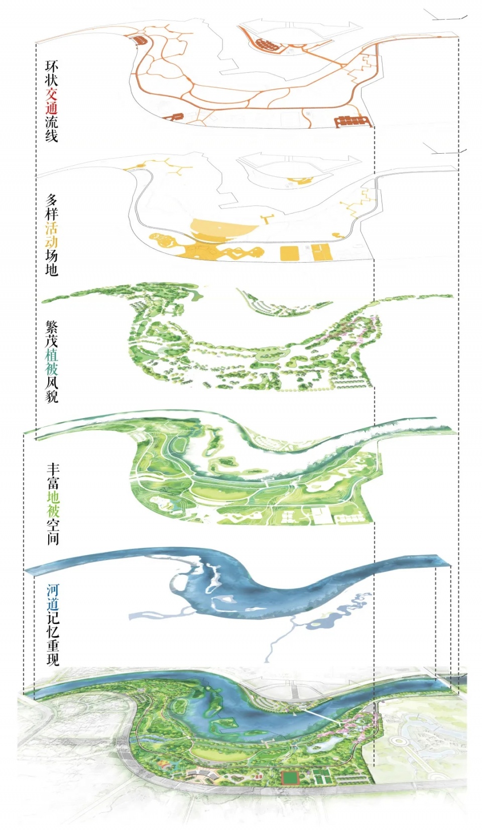 comprehensive treatment engineering of liulin park section linli national wetland park china by palm design