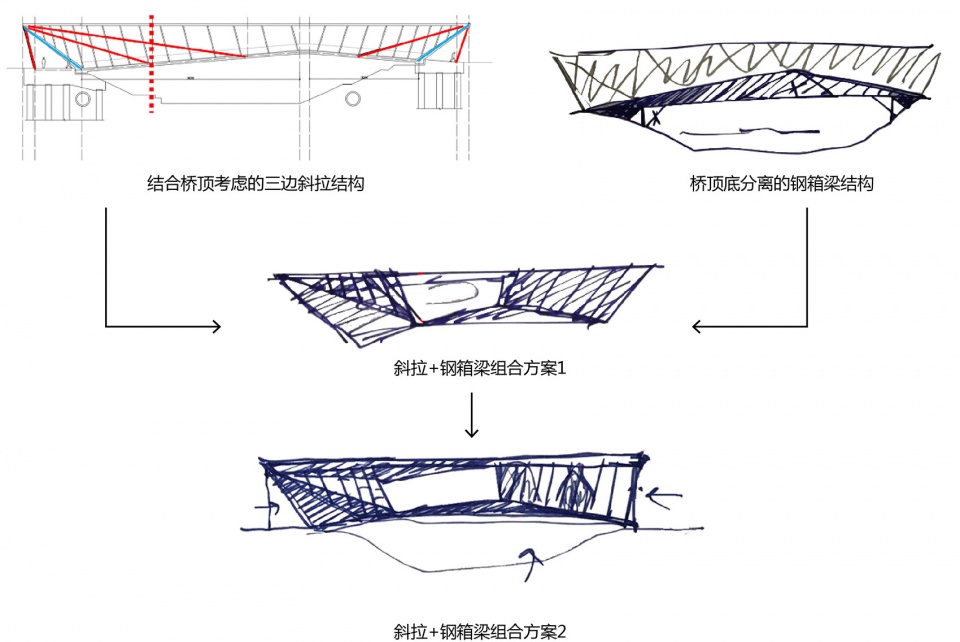 pedestrian bridge of pingshan high school china by node architecture urbanism