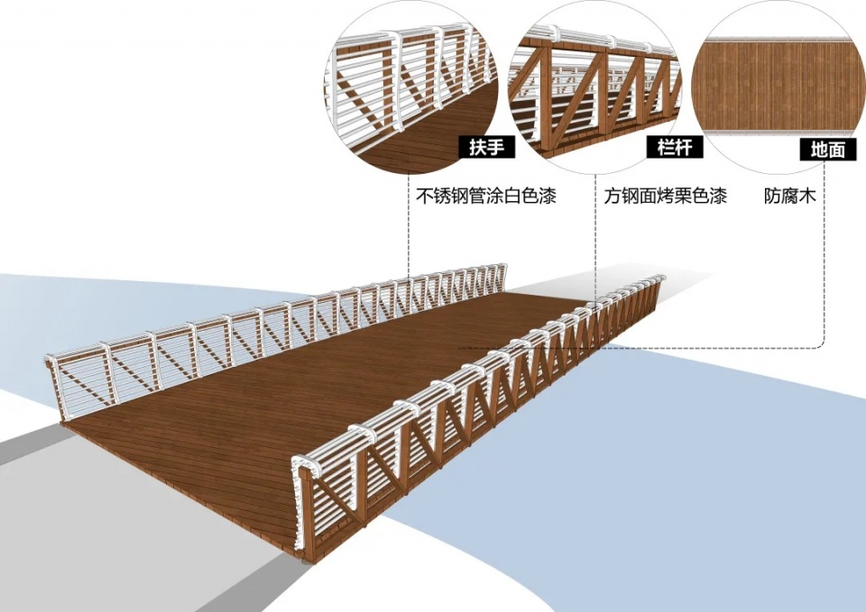 comprehensive treatment engineering of liulin park section linli national wetland park china by palm design