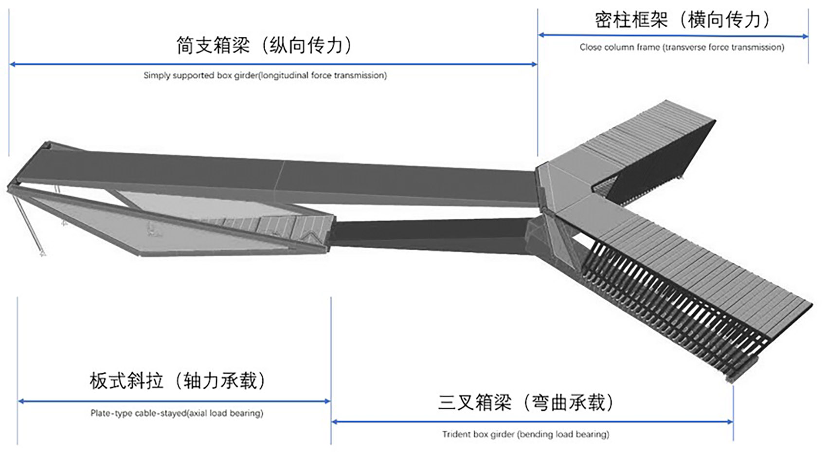 pedestrian bridge of pingshan high school china by node architecture urbanism
