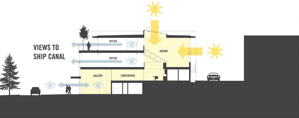 canal street heliotrope architects