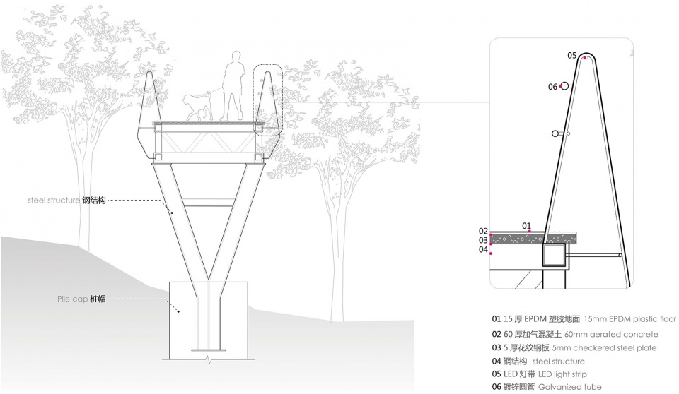 lijia smart park china by chongqing architectural design institute