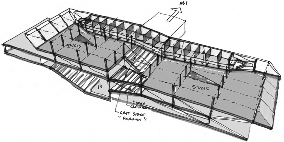 ozyegin university faculty of architecture and design by ark itecture