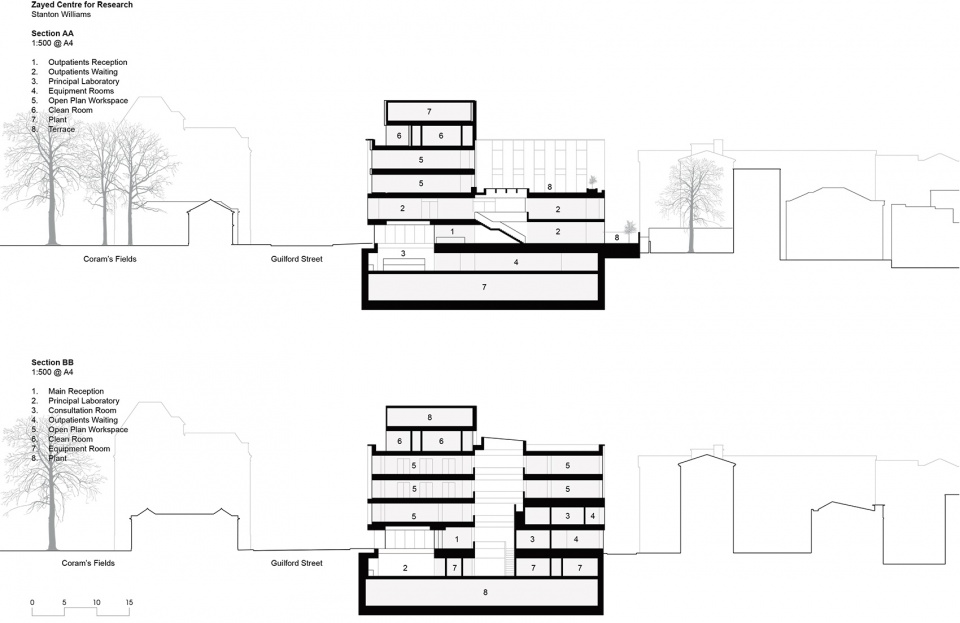 Zayed Centre for Research