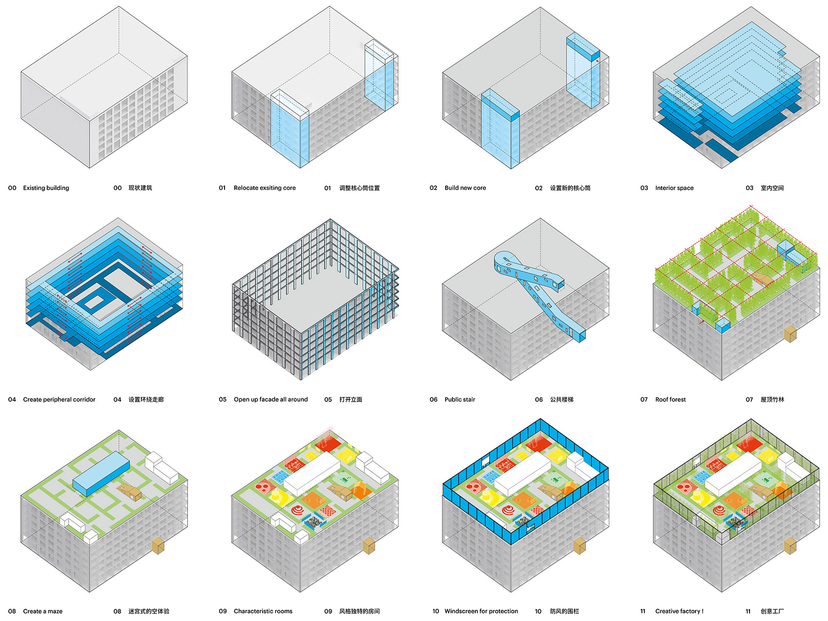 IF Factory MVRDV