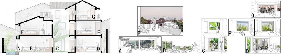 Donghua alley Gusu Yard Hotel zhijian landscape design