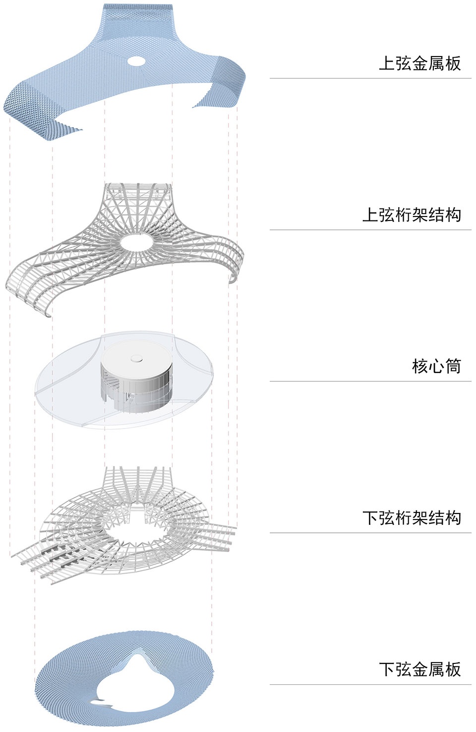 Shimao The Wave Lacime Architects