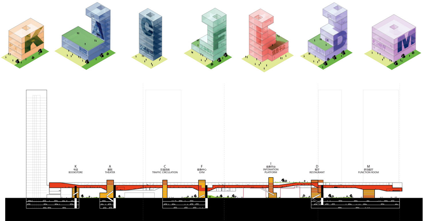 Longgang Chuangtou Headquarters Tower, Shenzhen, China by URBANUS 