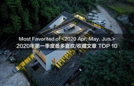 2020年第一季度最多喜欢/收藏文章精选