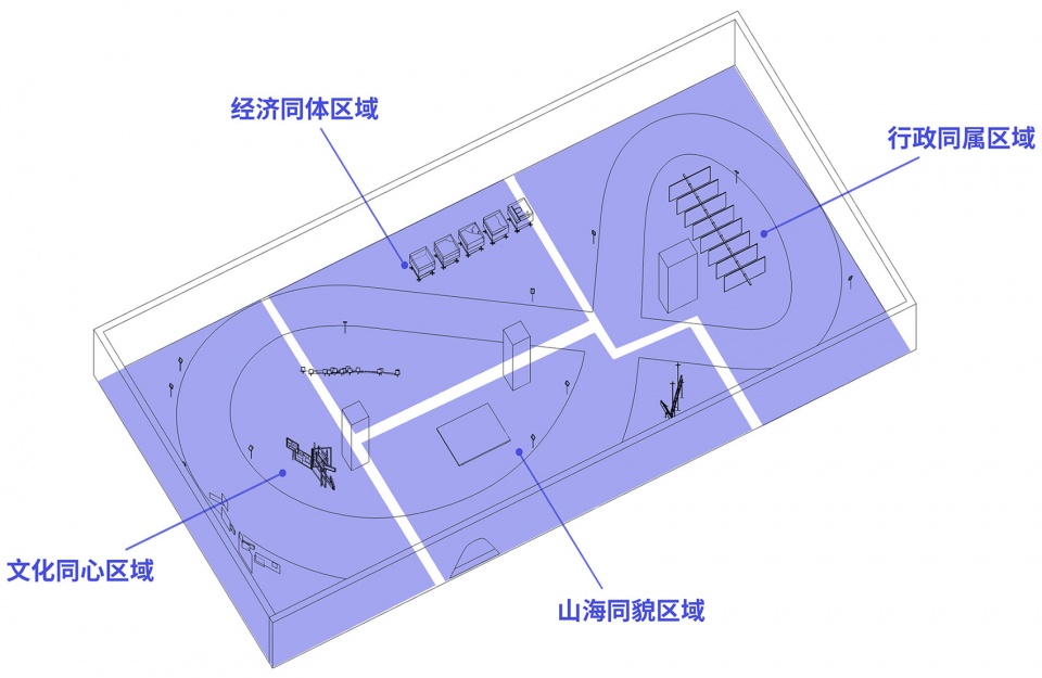 Diverse homology Diameter Narrative Design Studio