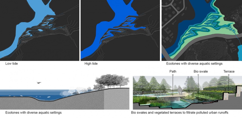 2020 asla general design award of honor sanya mangrove park china by turenscape