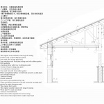 文里·松阳三庙文化交流中心，浙江 / 家琨建筑设计事务所