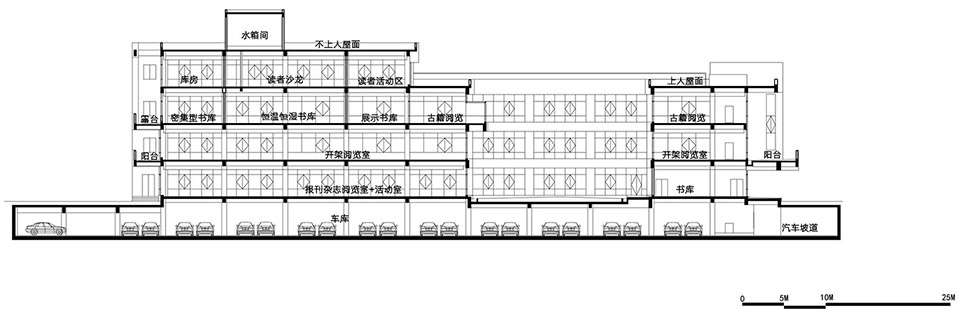reconstruction and expansion project of jiaxing library china by sti design studio ziad 1