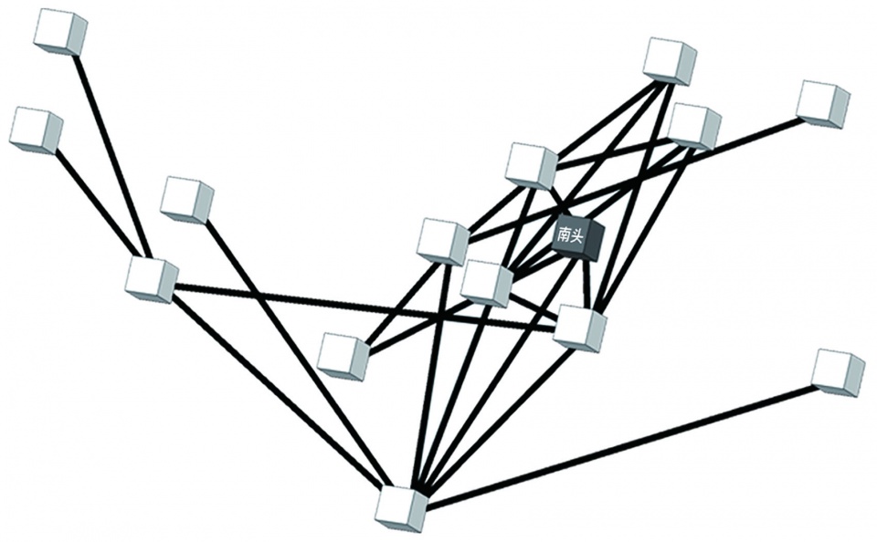 Diverse homology Diameter Narrative Design Studio