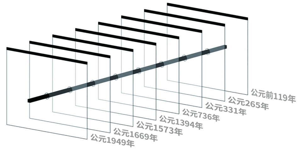 Diverse homology Diameter Narrative Design Studio
