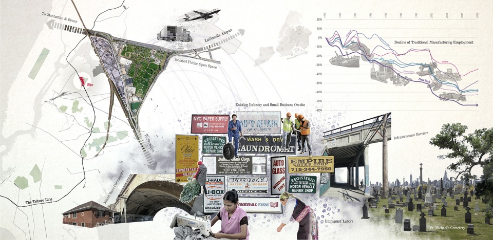 overseas shuyang wang