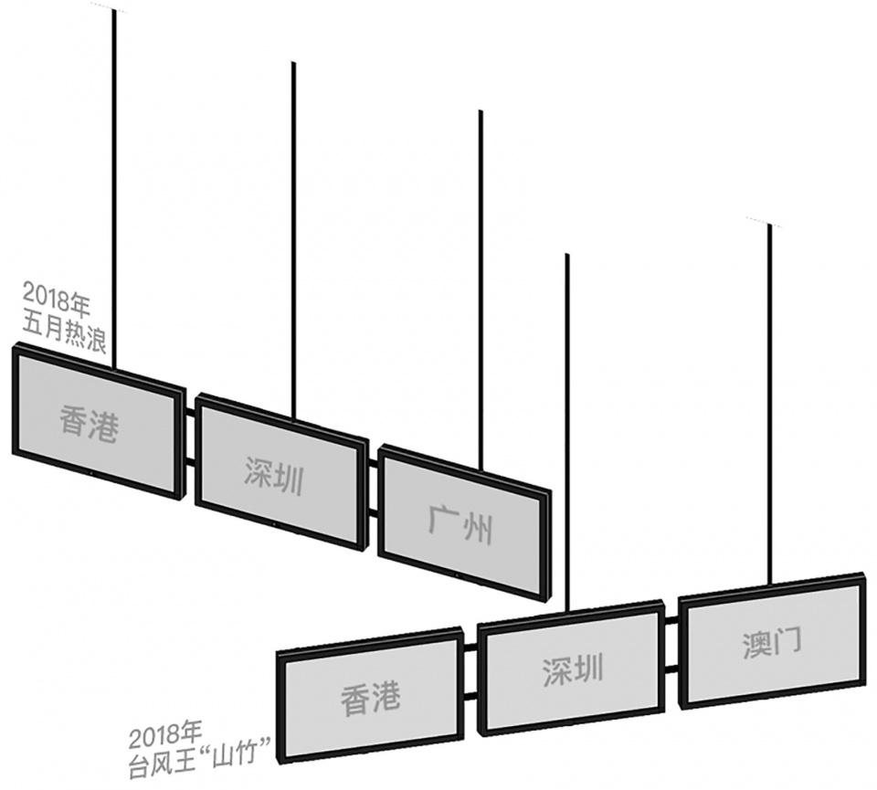 Diverse homology Diameter Narrative Design Studio