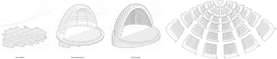 ain amplifier by matthijs la roi architects