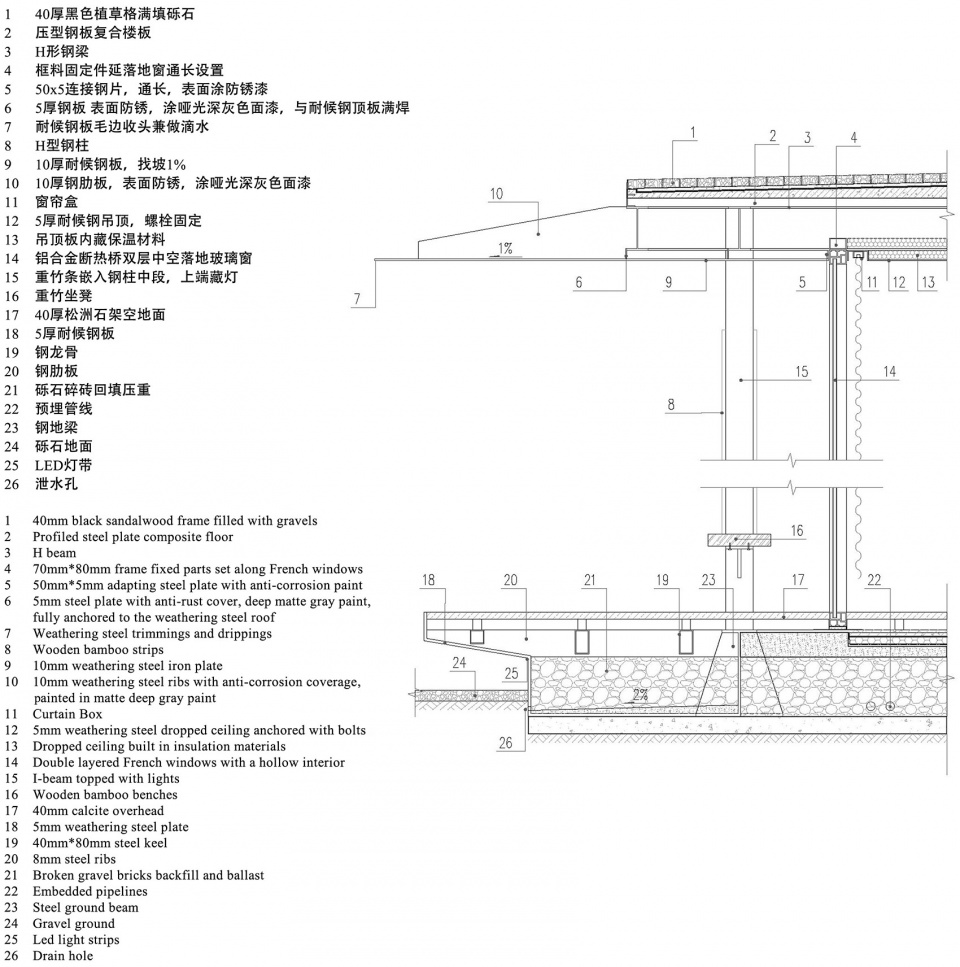 culture neighborhood·songyang three temple cultural communication center china by jiakun architects 1
