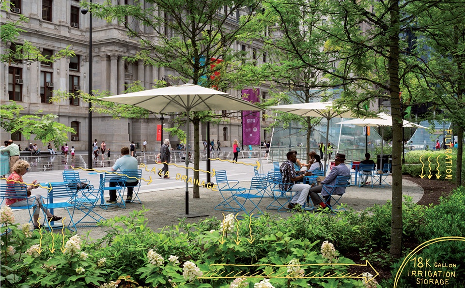 2020 urban design award of excellence:dilworth park by olin