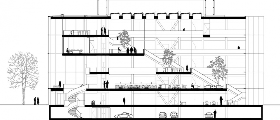 genmab research building cepezed