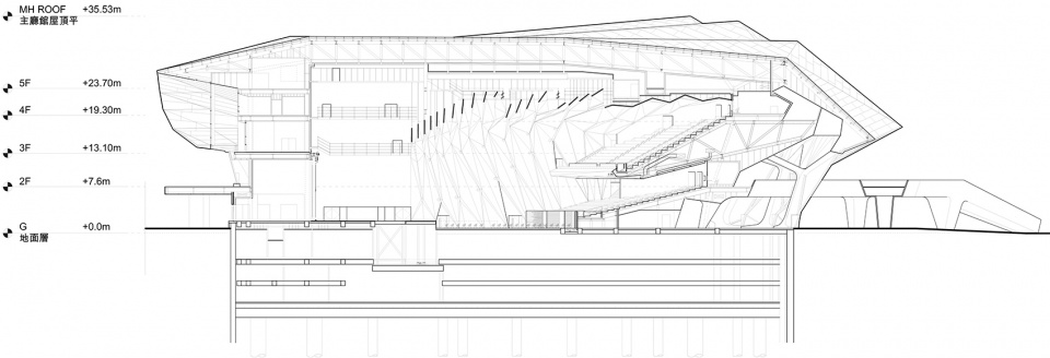 performance hall at the taipei music center by rur architecture