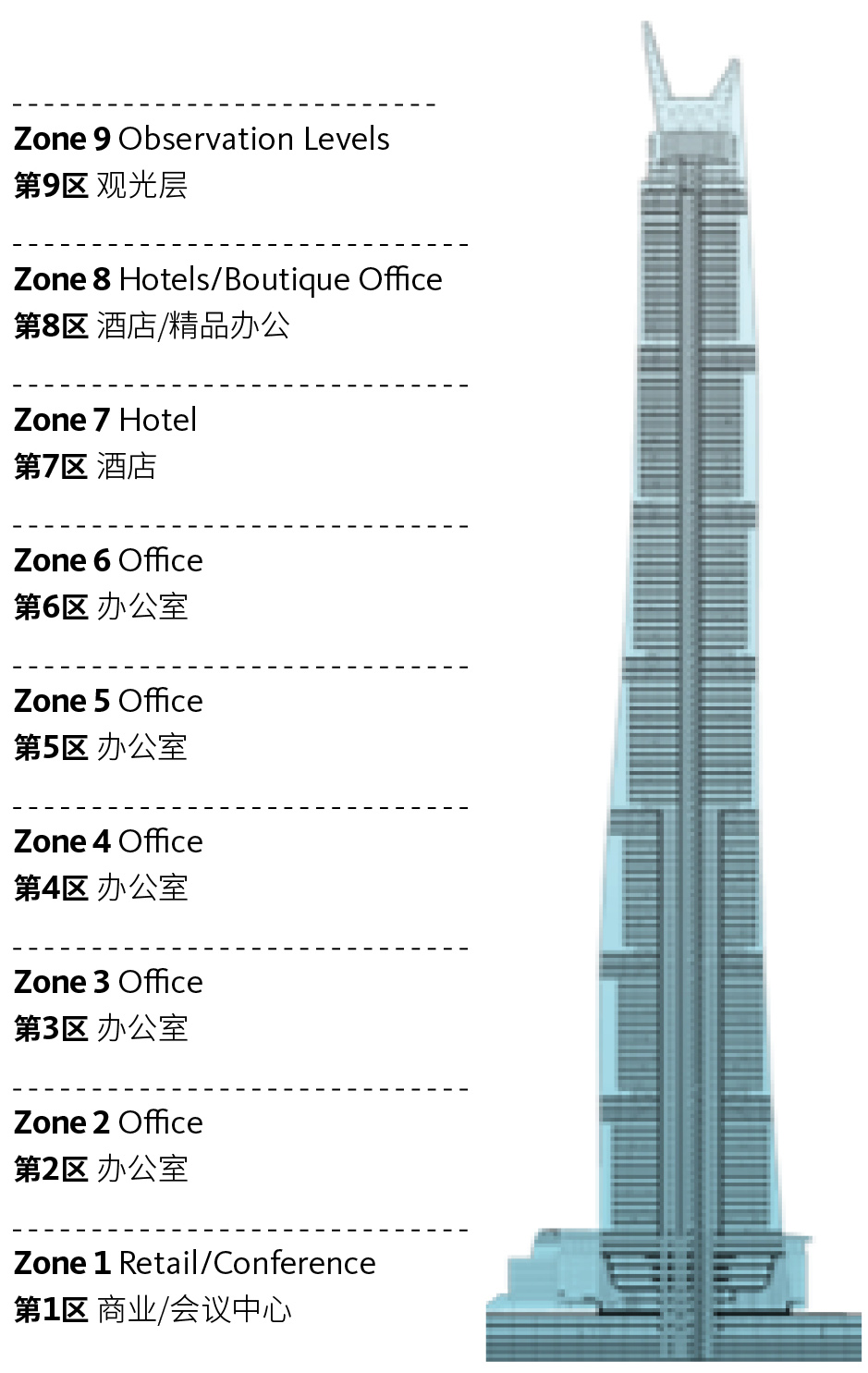 Shanghai Tower by Gensler - 谷德设计网