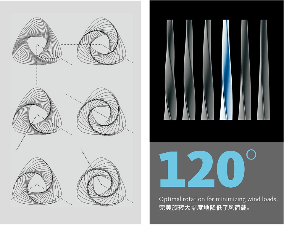shanghai tower by gensler