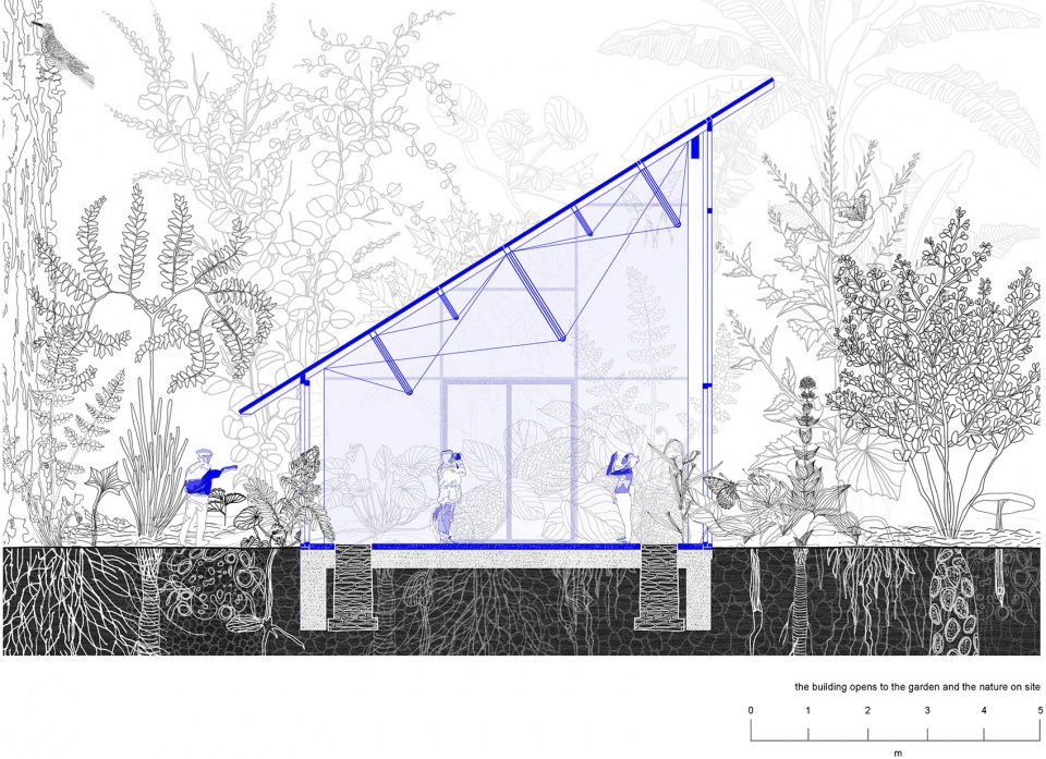 rebuild of mendel greenhouse by chybik kristof
