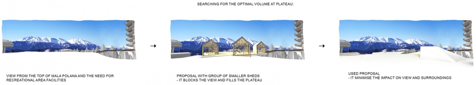 bachledka summit facilities by compass architekti