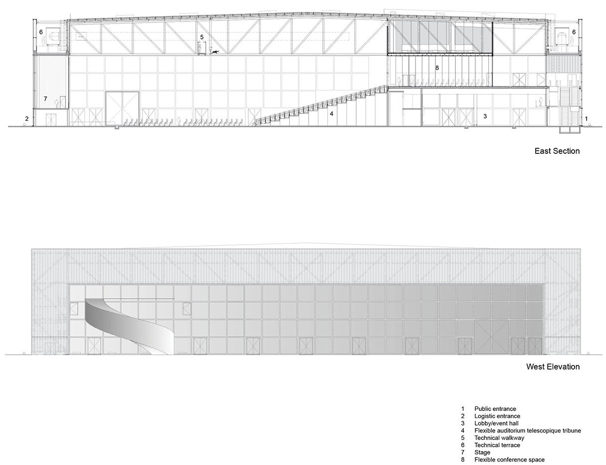 meett toulouse exhibition and convention centre by oma