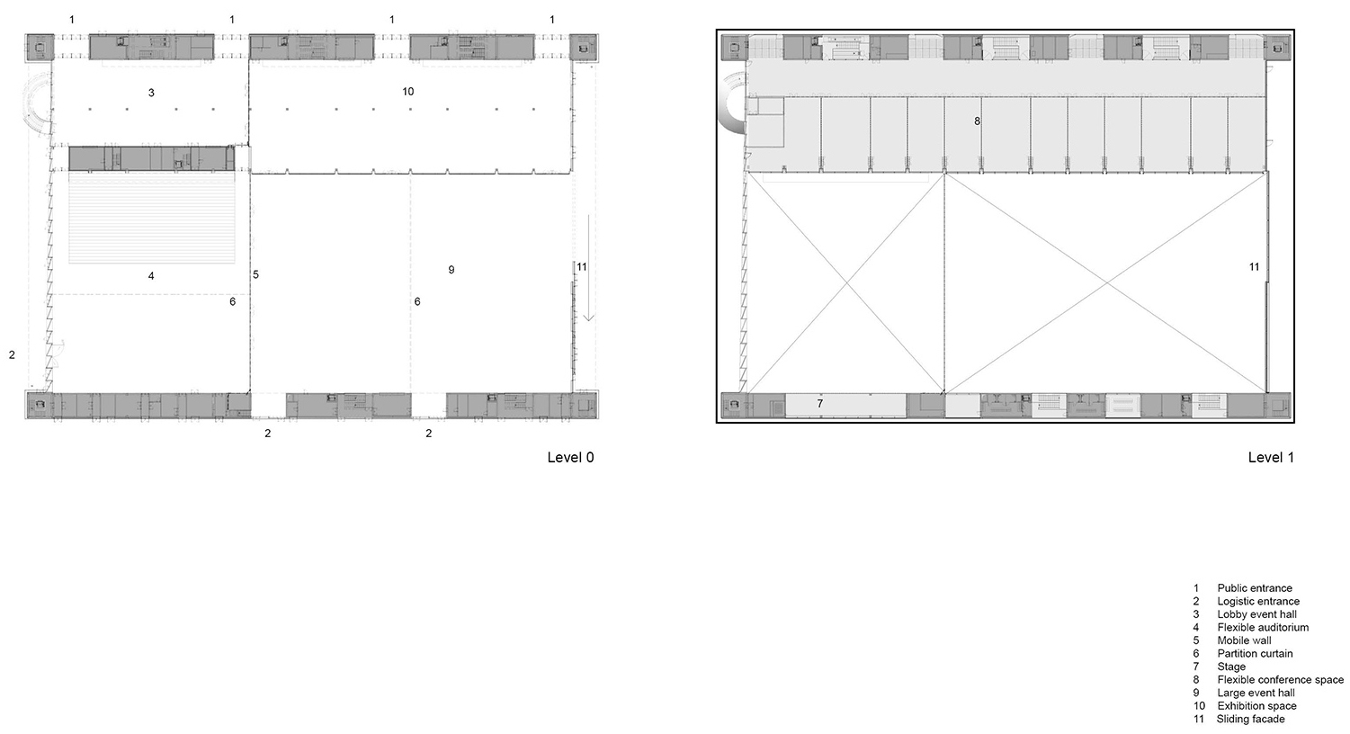 meett toulouse exhibition and convention centre by oma