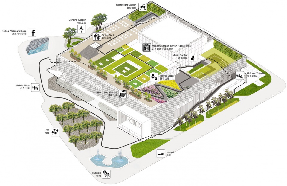 Pingshan Performing Arts Center OPEN Architecture
