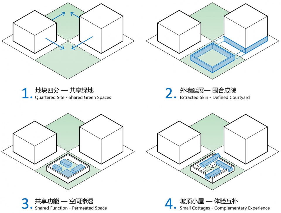 Zhangrun Office Buildings Scenic Architecture