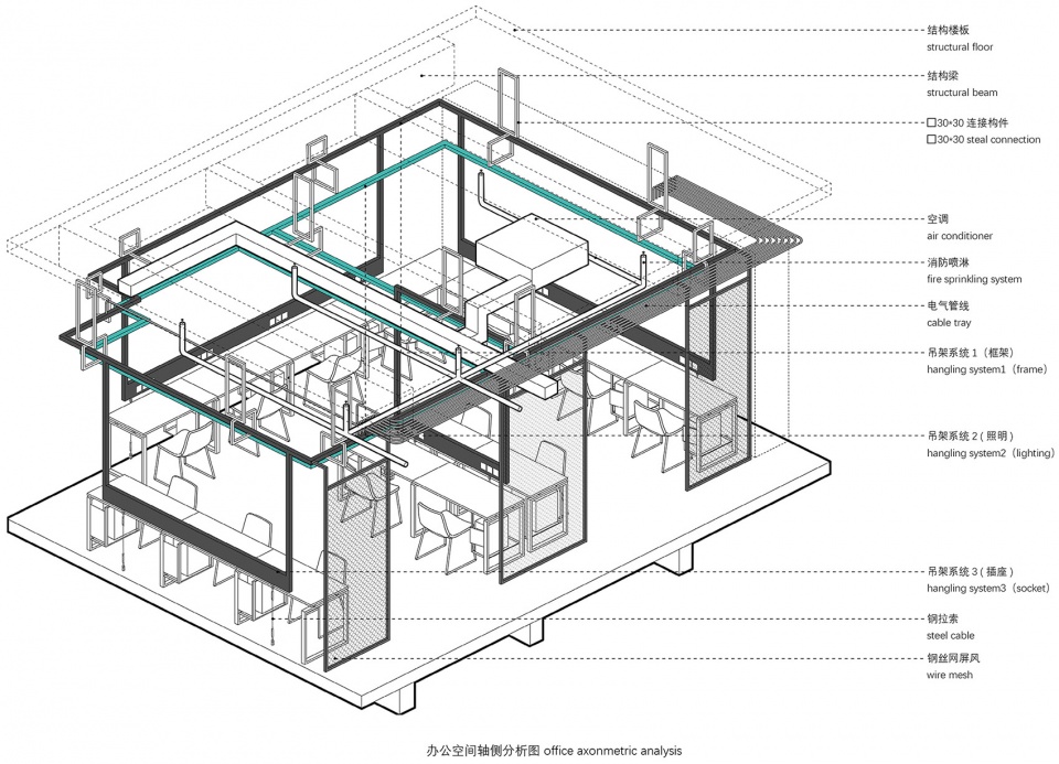 Zhenyige Chengdu headquarters renovation Fanzhu Design