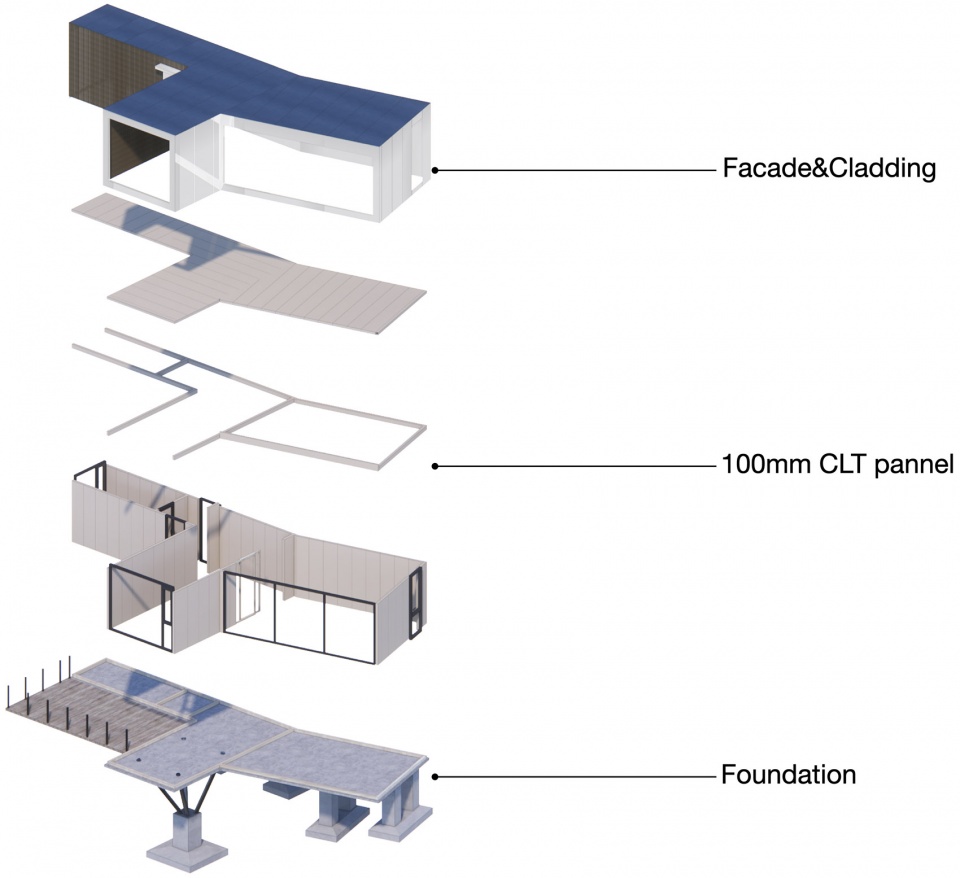 Wiki World MountainCloud Cabins Advanced Architecture Lab