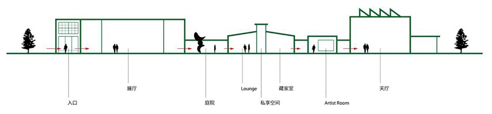 Beijing Long March Space Spatial Renovation Studio HVN